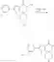 Fig. 22 - MK2 inhibitors