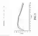 Fig. 06 - Extended Release Compositions Comprising Hydrocodone And Acetaminophen For Rapid Onset And Prolonged Analgesia That May Be Administered Without Regard To Food