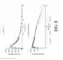 Fig. 09 - Extended Release Compositions Comprising Hydrocodone And Acetaminophen For Rapid Onset And Prolonged Analgesia That May Be Administered Without Regard To Food