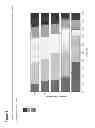 Fig. 04 - Asthma