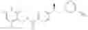 Fig. 197 - Modulators of methyl modifying enzymes, compositions and uses thereof