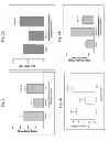 Fig. 02 - METHODS AND USES OF CYTOCHROME P450 INHIBITORS