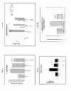 Fig. 05 - METHODS AND USES OF CYTOCHROME P450 INHIBITORS