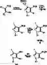 Fig. 49 - PRMT1 inhibitors and uses thereof