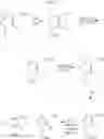 Fig. 50 - PRMT1 inhibitors and uses thereof