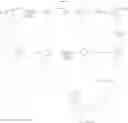 Fig. 53 - PRMT1 inhibitors and uses thereof