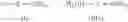 Fig. 273 - Nitric oxide donor compounds