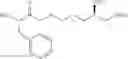 Fig. 403 - Nitric oxide donor compounds