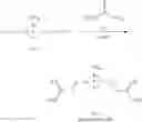 Fig. 31 - TREATMENT OF AMYLOIDOSIS BY COMPOUNDS THAT REGULATE RETROMER STABILIZATION