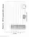Fig. 33 - RNA INTERFERENCE MEDIATED INHIBITION OF GENE EXPRESSION USING CHEMICALLY MODIFIED SHORT INTERFERING NUCLEIC ACID (siNA)