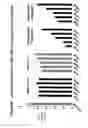 Fig. 69 - RNA INTERFERENCE MEDIATED INHIBITION OF GENE EXPRESSION USING CHEMICALLY MODIFIED SHORT INTERFERING NUCLEIC ACID (siNA)
