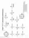 Fig. 76 - RNA INTERFERENCE MEDIATED INHIBITION OF GENE EXPRESSION USING CHEMICALLY MODIFIED SHORT INTERFERING NUCLEIC ACID (siNA)