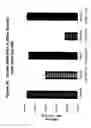 Fig. 86 - RNA INTERFERENCE MEDIATED INHIBITION OF GENE EXPRESSION USING CHEMICALLY MODIFIED SHORT INTERFERING NUCLEIC ACID (siNA)