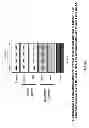 Fig. 09 - Wnt/b-catenin inhibitors and methods of use