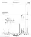 Fig. 03 - Methylene beta-ketoester monomers, methods for making methylene beta-ketoester monomers, polymerizable compositions and products formed therefrom
