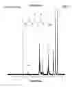 Fig. 06 - Methylene beta-ketoester monomers, methods for making methylene beta-ketoester monomers, polymerizable compositions and products formed therefrom