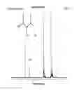 Fig. 08 - Methylene beta-ketoester monomers, methods for making methylene beta-ketoester monomers, polymerizable compositions and products formed therefrom