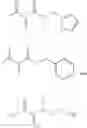 Fig. 32 - Methylene beta-ketoester monomers, methods for making methylene beta-ketoester monomers, polymerizable compositions and products formed therefrom