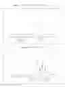 Fig. 02 - Polyacetylene and chlorinated polyacetylene and production processes thereof