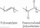 Fig. 10 - Polyacetylene and chlorinated polyacetylene and production processes thereof