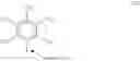 Fig. 04 - Methods for producing polyolefins with catalyst systems