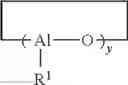 Fig. 03 - Processes for preparation of cyclic and acyclic diene copolymer and rubber composition