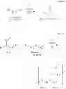 Fig. 02 - Alkoxylated polyalkylenepolyamines