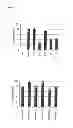 Fig. 09 - COMPOSITIONS AND METHODS FOR MODULATING RSV INFECTION AND IMMUNITY