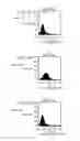 Fig. 02 - Humanized anti-CCR2 antibodies and methods of use therefor