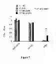 Fig. 09 - CYSTEINE ENGINEERED ANTIBODIES AND CONJUGATES