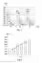 Fig. 02 - PROCESS FOR OBTAINING LOW MOLECULAR LIGNIN (LML)