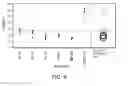 Fig. 12 - Compositions and methods for nucleic acid extraction
