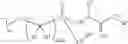 Fig. 85 - Antiviral compounds