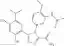 Fig. 131 - TRIAZOLE COMPOUNDS THAT MODULATE HSP90 ACTIVITY