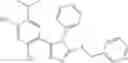 Fig. 136 - TRIAZOLE COMPOUNDS THAT MODULATE HSP90 ACTIVITY