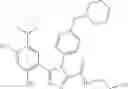 Fig. 221 - TRIAZOLE COMPOUNDS THAT MODULATE HSP90 ACTIVITY
