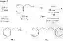 Fig. 71 - Process for preparing amines from alcohols and ammonia