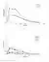 Fig. 05 - Compounds for the treatment of influenza