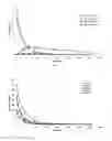 Fig. 06 - Compounds for the treatment of influenza