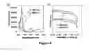 Fig. 04 - Semiconducting compounds and devices incorporating same
