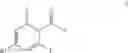 Fig. 09 - METHOD FOR PREPARING 2,6-DIFLUOROACETOPHENONES