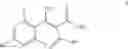 Fig. 28 - METHOD FOR PREPARING 2,6-DIFLUOROACETOPHENONES