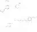 Fig. 22 - Alkyl ether compositions and methods of use