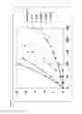 Fig. 03 - Process and composition for inhibiting the polymerization of cyclopentadiene compounds