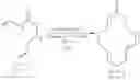 Fig. 08 - Metathesis reactions