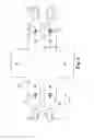 Fig. 03 - Methods and implants for treating urinary incontinence