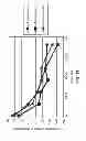Fig. 12 - SEM scanner sensing apparatus, system and methodology for early detection of ulcers