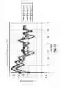 Fig. 14 - SEM scanner sensing apparatus, system and methodology for early detection of ulcers