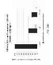 Fig. 44 - ANALYTE SENSOR