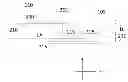 Fig. 01 - Anamorphic lens for rotational scanning surgical laser probe